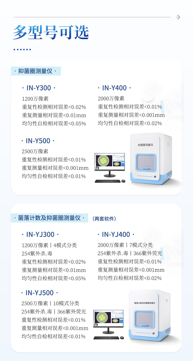 抑菌圈测量仪