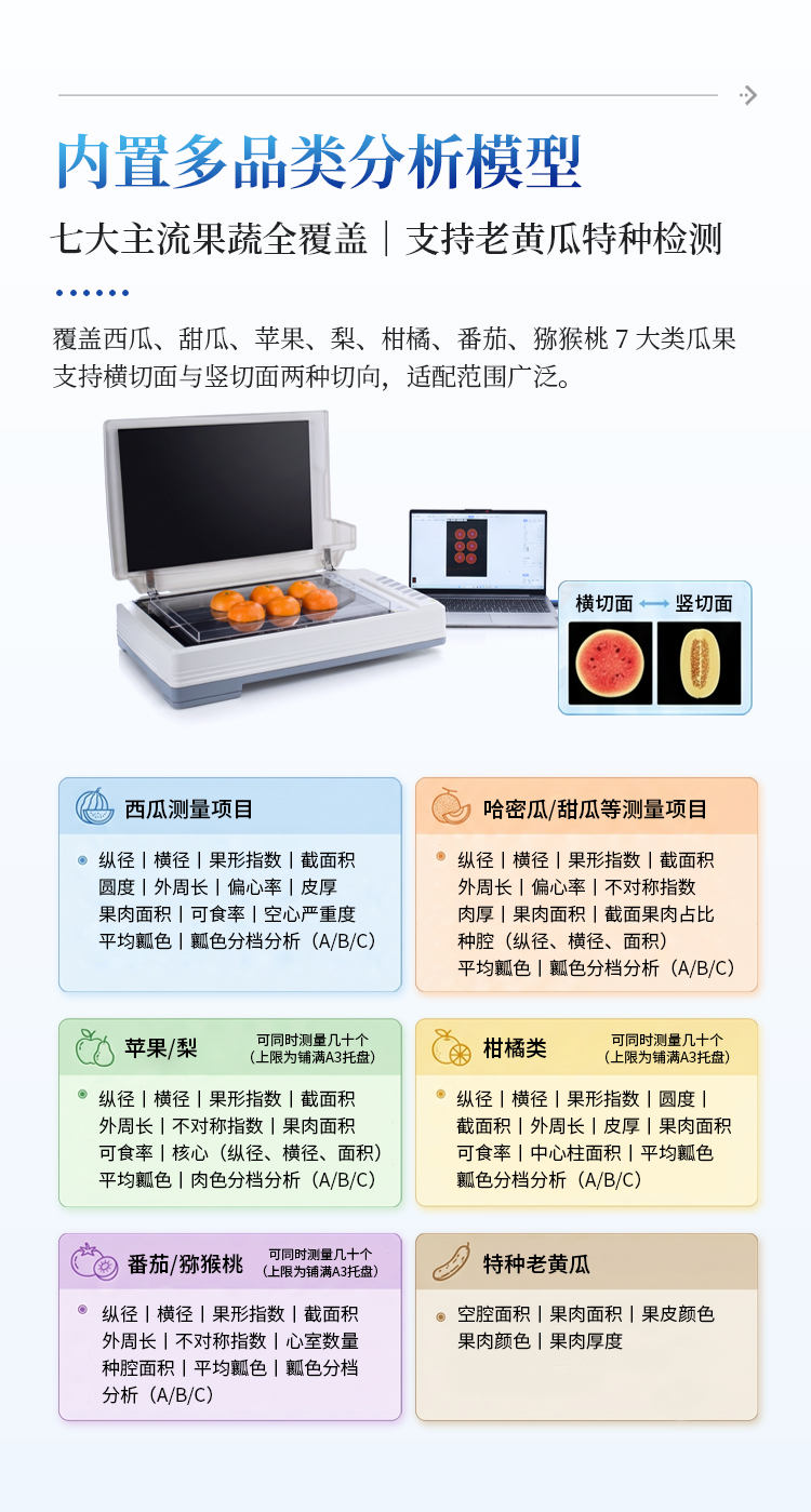 瓜果剖切面瓤色图像分析仪