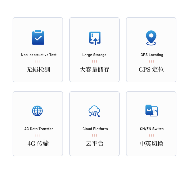 手持式NDVI测量仪