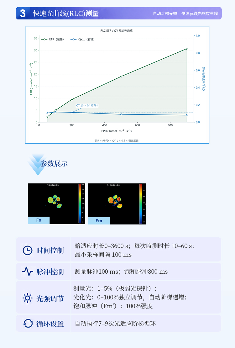 叶绿素荧光成像系统 叶绿素荧光成像系统
