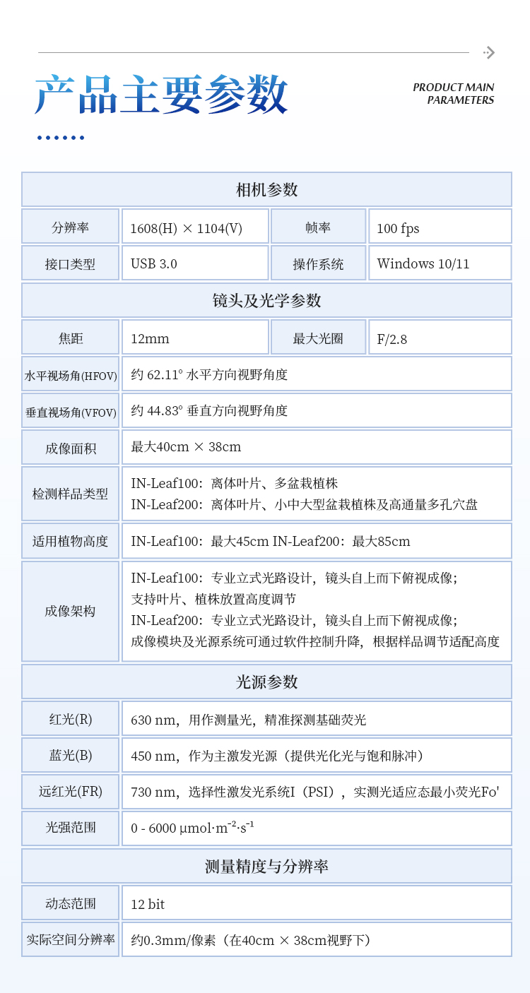 叶绿素荧光成像系统 叶绿素荧光成像系统