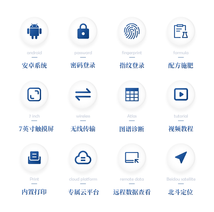 高精度土壤肥料养分检测仪