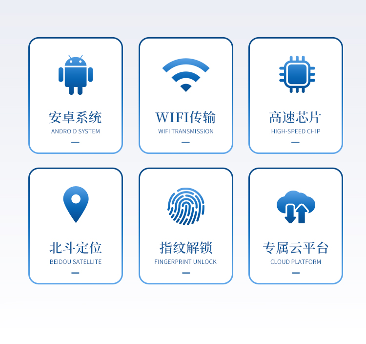 高智能土壤环境分析系统